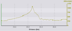 wanaka-walterpeak.jpg